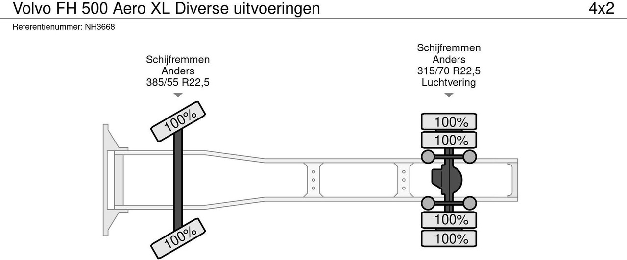 Volvo FH 500 Aero XL Diverse uitvoeringen - Tractor unit: picture 2 Volvo FH 500 Aero XL Diverse uitvoeringen - Tractor unit: picture 2