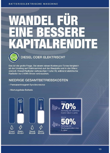 New Mini excavator LIUGONG 9027 FE vollelektrisch, 2.680 kg: picture 16 New Mini excavator LIUGONG 9027 FE vollelektrisch, 2.680 kg: picture 16