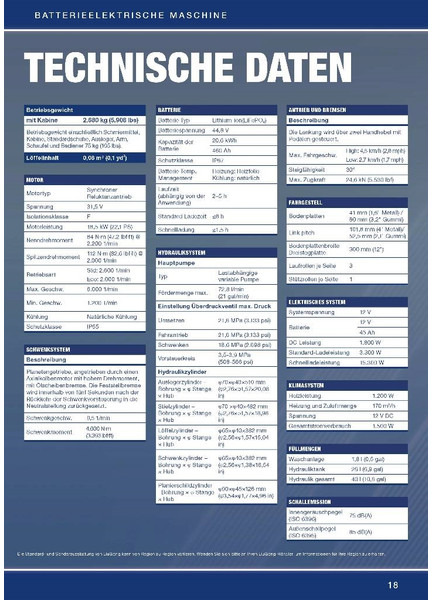 New Mini excavator LIUGONG 9027 FE vollelektrisch, 2.680 kg: picture 18 New Mini excavator LIUGONG 9027 FE vollelektrisch, 2.680 kg: picture 18