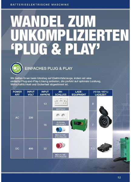 New Mini excavator LIUGONG 9027 FE vollelektrisch, 2.680 kg: picture 12 New Mini excavator LIUGONG 9027 FE vollelektrisch, 2.680 kg: picture 12