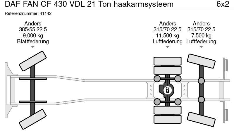 Hook lift truck DAF FAN CF 430 VDL 21 Ton haakarmsysteem: picture 14
