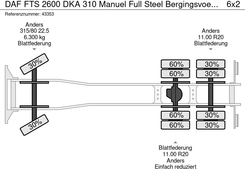 Lease a DAF FTS 2600 DKA 310 Manuel Full Steel Bergingsvoertuig DAF FTS 2600 DKA 310 Manuel Full Steel Bergingsvoertuig: picture 16