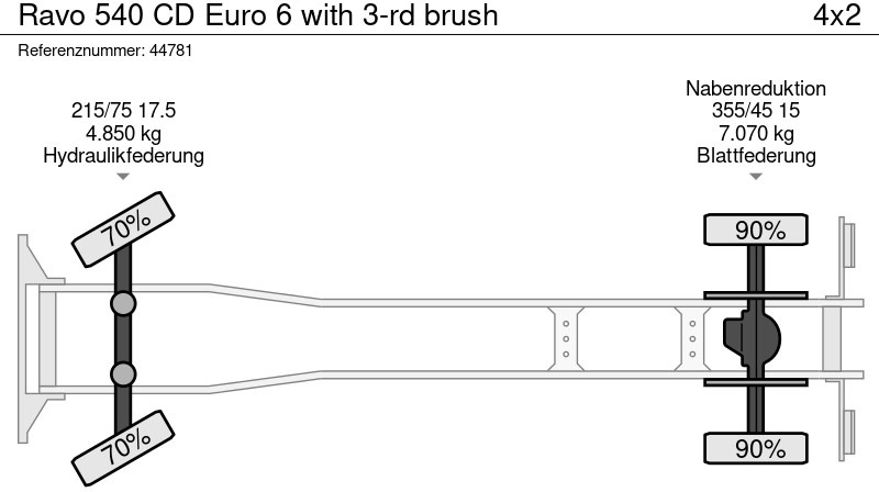 Lease a Ravo 540 CD Euro 6 with 3-rd brush Ravo 540 CD Euro 6 with 3-rd brush: picture 20