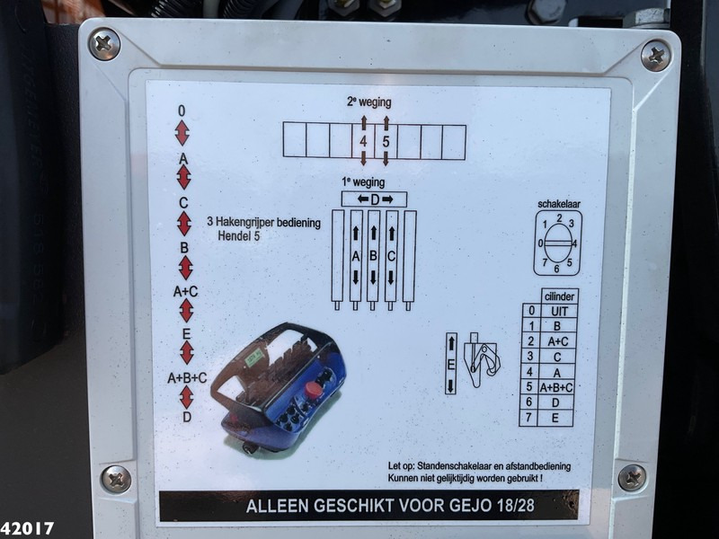 Hook lift truck, Crane truck Volvo FM 420 8x2 HMF 28 Tonmeter laadkraan: picture 13 Hook lift truck, Crane truck Volvo FM 420 8x2 HMF 28 Tonmeter laadkraan: picture 13