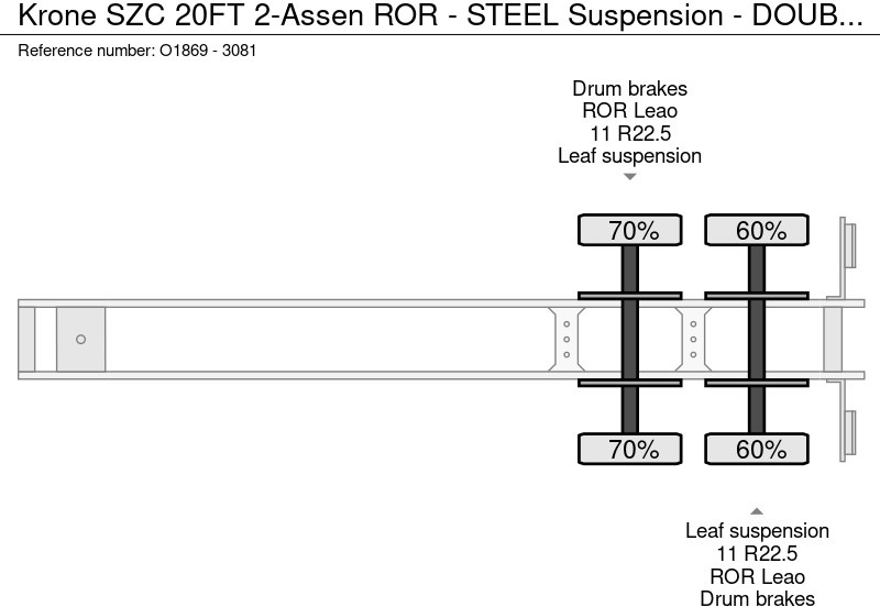 Container transporter/ Swap body semi-trailer Krone SZC 20FT 2-Assen ROR - STEEL Suspension - DOUBLE tires - DrumBrakes  (O1869): picture 19