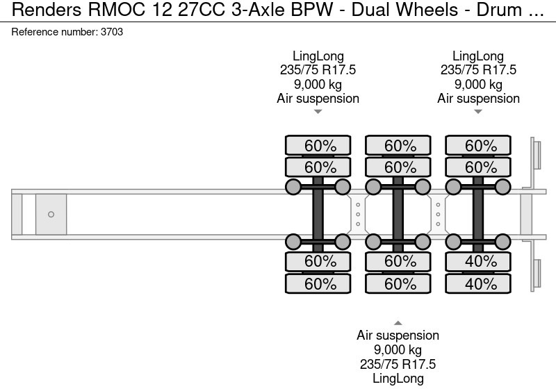 Container transporter/ Swap body semi-trailer Renders RMOC 12 27CC 3-Assen BPW - Dubbellucht - Trommelremmen - 40FT - Schotelhoogte 105cm: picture 20
