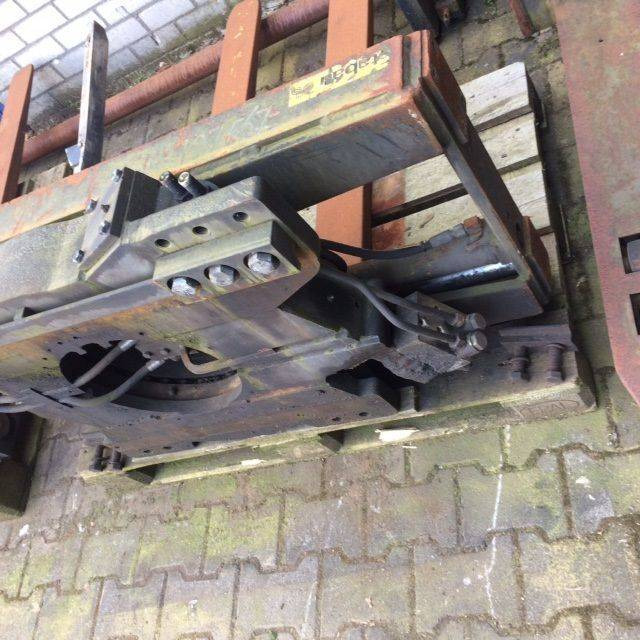 Stabau Rotating Forkpositioner - Clamp: picture 3 Stabau Rotating Forkpositioner - Clamp: picture 3