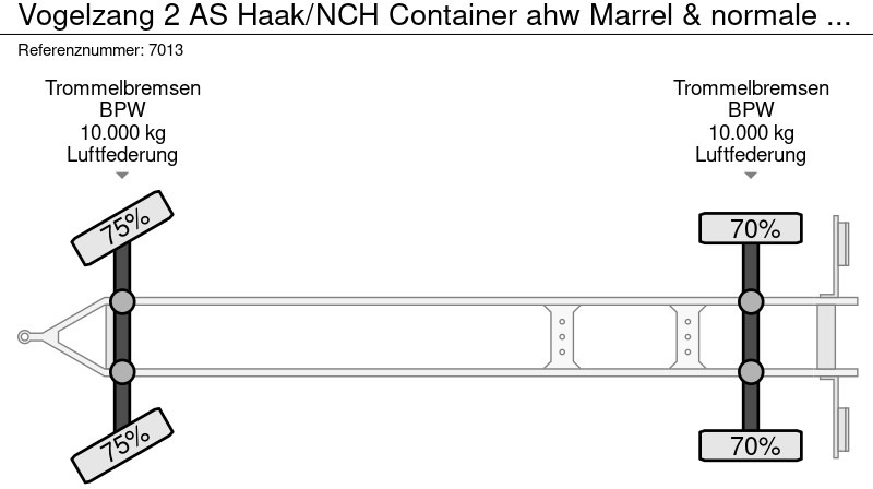 Container transporter/ Swap body trailer Vogelzang 2 AS Haak/NCH Container ahw Marrel & normale containerbanen: picture 17