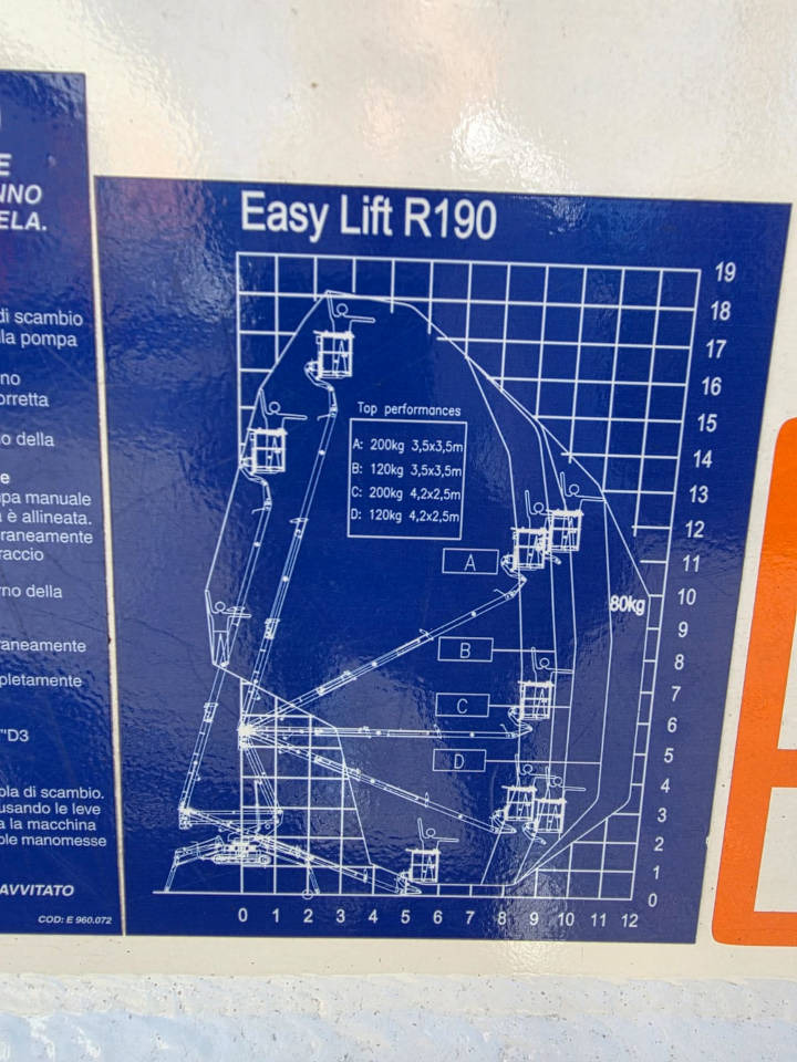 Spider lift EASY LIFT R 190: picture 7