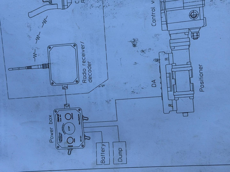 Hiab 112 RADIO REMOTE - Loader crane for Truck: picture 5 Hiab 112 RADIO REMOTE - Loader crane for Truck: picture 5