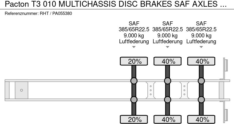 Container transporter/ Swap body semi-trailer Pacton T3 010 MULTICHASSIS DISC BRAKES SAF AXLES 2X LIFT AXLE: picture 11 Container transporter/ Swap body semi-trailer Pacton T3 010 MULTICHASSIS DISC BRAKES SAF AXLES 2X LIFT AXLE: picture 11