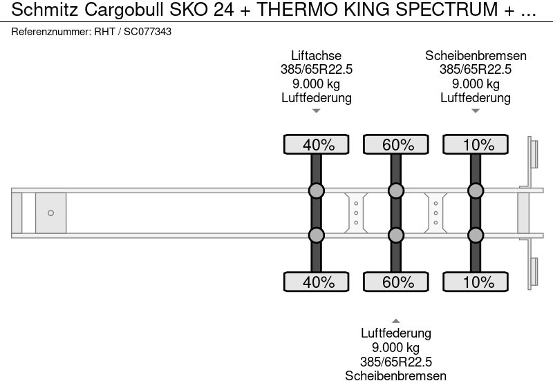 Refrigerator semi-trailer Schmitz Cargobull SKO 24 + THERMO KING SPECTRUM + 3X SAF AXLE: picture 17