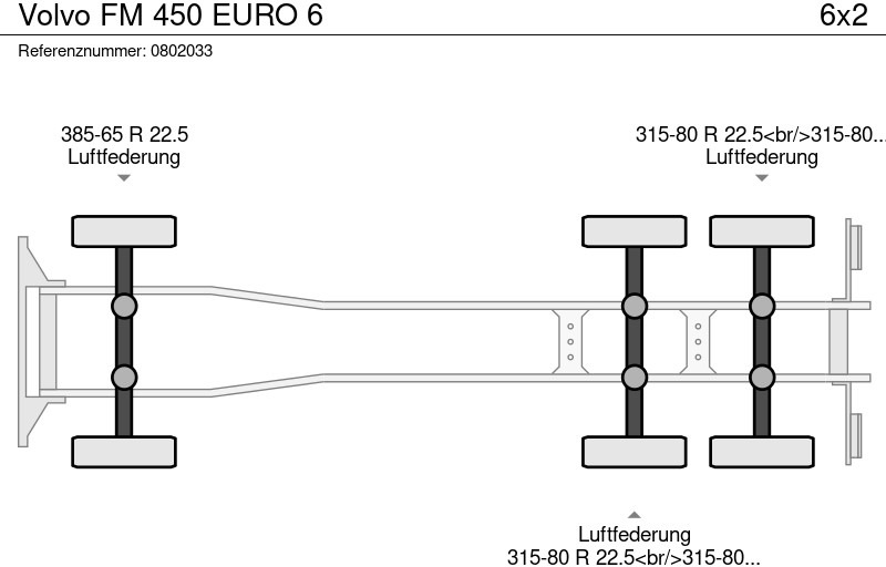 Cable system truck Volvo FM 450 EURO 6: picture 15