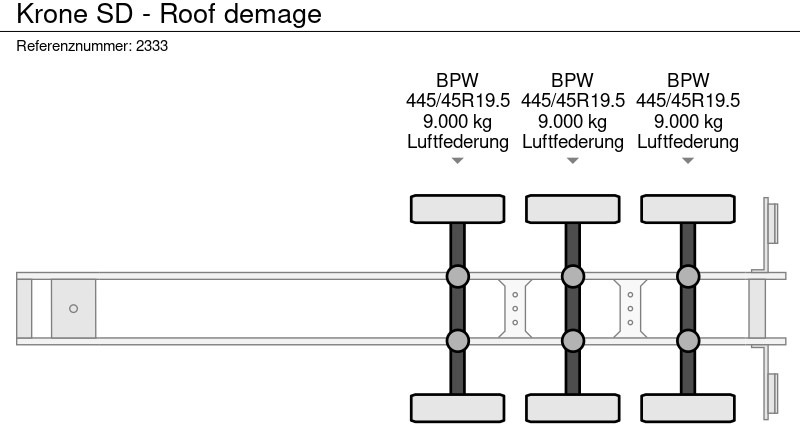 Curtainsider semi-trailer Krone SD - Roof demage: picture 15