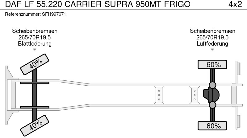 Refrigerator truck DAF LF 55.220 CARRIER SUPRA 950MT FRIGO: picture 18