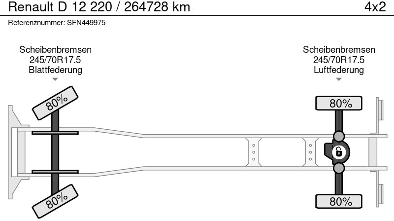 Refrigerator truck Renault D 12 220 / 264728 km: picture 18