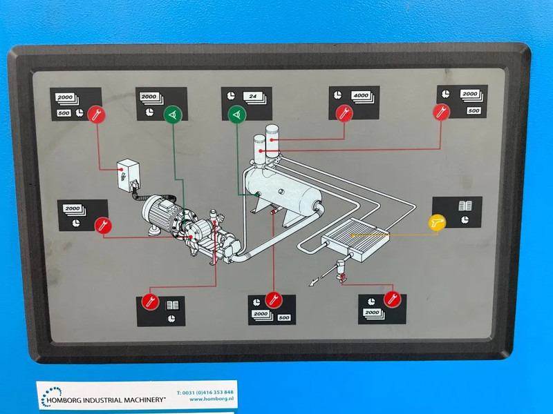 Air compressor Grassair SFX30V - 3000 L/min 9,5 Bar 22 KW Frequentiegeregelde schroefcompressor: picture 6