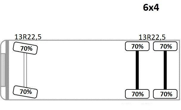 Crane truck MAN TGA 26.400 * KIPPER 6,00m + PK 15500 * 6x4 * TOP: picture 13 Crane truck MAN TGA 26.400 * KIPPER 6,00m + PK 15500 * 6x4 * TOP: picture 13