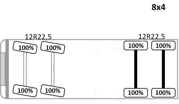 Lease a  MAN TGA 35.360 * KIPPER 6,10 m + BORDMATIC / 8x4*TOP MAN TGA 35.360 * KIPPER 6,10 m + BORDMATIC / 8x4*TOP: picture 11 Lease a  MAN TGA 35.360 * KIPPER 6,10 m + BORDMATIC / 8x4*TOP MAN TGA 35.360 * KIPPER 6,10 m + BORDMATIC / 8x4*TOP: picture 11