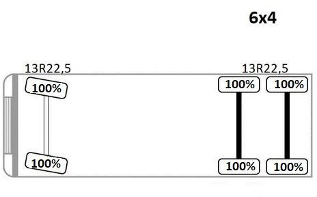 Tipper, Crane truck MAN TGS 26.400 Kipper 4,60m*PK F130A.22 + FUNK/6x4: picture 15 Tipper, Crane truck MAN TGS 26.400 Kipper 4,60m*PK F130A.22 + FUNK/6x4: picture 15