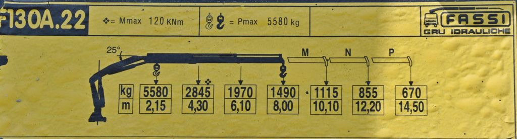 Tipper, Crane truck MAN TGS 26.400 Kipper 4,60m*PK F130A.22 + FUNK/6x4: picture 9 Tipper, Crane truck MAN TGS 26.400 Kipper 4,60m*PK F130A.22 + FUNK/6x4: picture 9