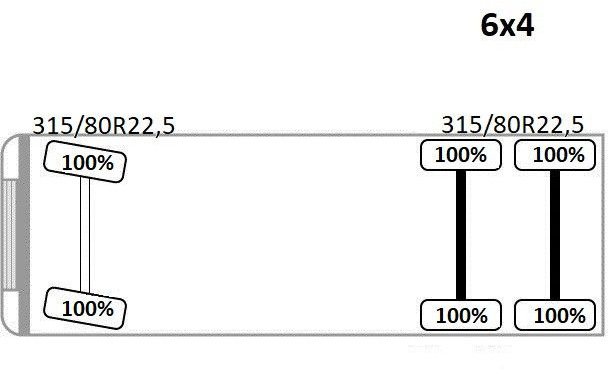 Tipper, Crane truck Volvo FM 410 * HIAB 166 E-4 HIDUO /FUNK *6x4 Volvo FM 410 * HIAB 166 E-4 HIDUO /FUNK *6x4: picture 16