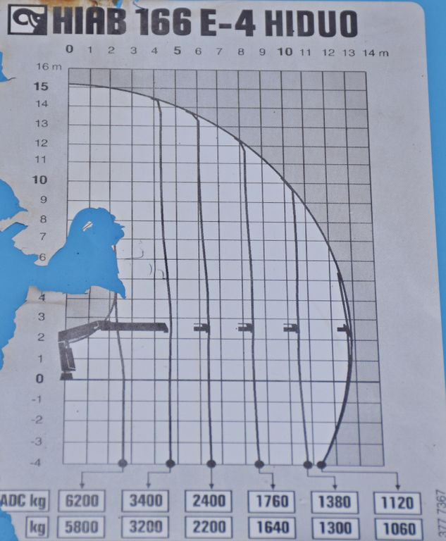 Tipper, Crane truck Volvo FM 410 * HIAB 166 E-4 HIDUO /FUNK *6x4 Volvo FM 410 * HIAB 166 E-4 HIDUO /FUNK *6x4: picture 9