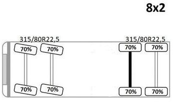 Lease a Volvo FM 460 * FASSI F425AXP.25 + FUNK * TOP Volvo FM 460 * FASSI F425AXP.25 + FUNK * TOP: picture 12 Lease a Volvo FM 460 * FASSI F425AXP.25 + FUNK * TOP Volvo FM 460 * FASSI F425AXP.25 + FUNK * TOP: picture 12