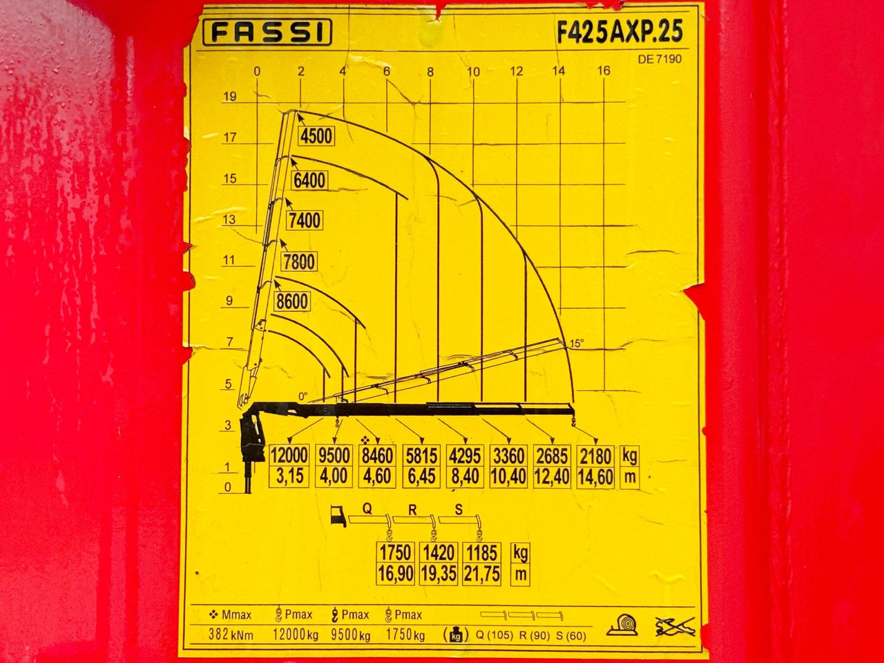 Lease a Volvo FM 460 * FASSI F425AXP.25 + FUNK * TOP Volvo FM 460 * FASSI F425AXP.25 + FUNK * TOP: picture 8 Lease a Volvo FM 460 * FASSI F425AXP.25 + FUNK * TOP Volvo FM 460 * FASSI F425AXP.25 + FUNK * TOP: picture 8