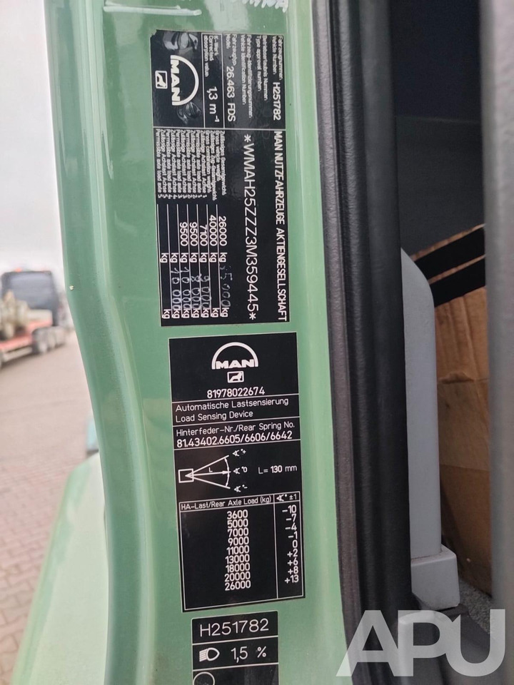 Man 26.463 - Other machinery: picture 2 Man 26.463 - Other machinery: picture 2