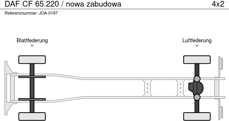 DAF CF 65.220 / nowa zabudowa - Tipper: picture 2 DAF CF 65.220 / nowa zabudowa - Tipper: picture 2