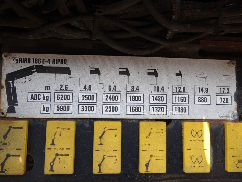 Tipper, Crane truck MAN TGS 28.400 - 3 way tipper+crane: picture 15 Tipper, Crane truck MAN TGS 28.400 - 3 way tipper+crane: picture 15