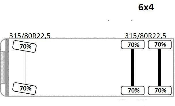 Dropside/ Flatbed truck, Crane truck Mercedes-Benz ACTROS 2646 * FASSI F365AXP.26 + FUNK * 6x4: picture 15