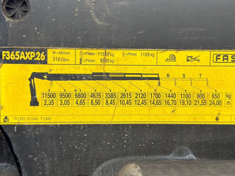 Dropside/ Flatbed truck, Crane truck Mercedes-Benz ACTROS 2646 * FASSI F365AXP.26 + FUNK * 6x4: picture 9