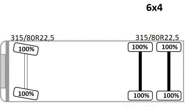 Hook lift truck, Crane truck Renault C430* ABROLLKIPPER *LIV 170Z 78 * 6x4: picture 15 Hook lift truck, Crane truck Renault C430* ABROLLKIPPER *LIV 170Z 78 * 6x4: picture 15