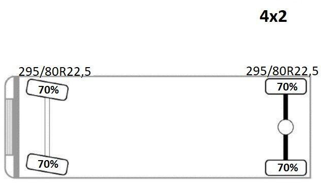 Tipper, Crane truck Renault MIDLUM 300 DXI: picture 14