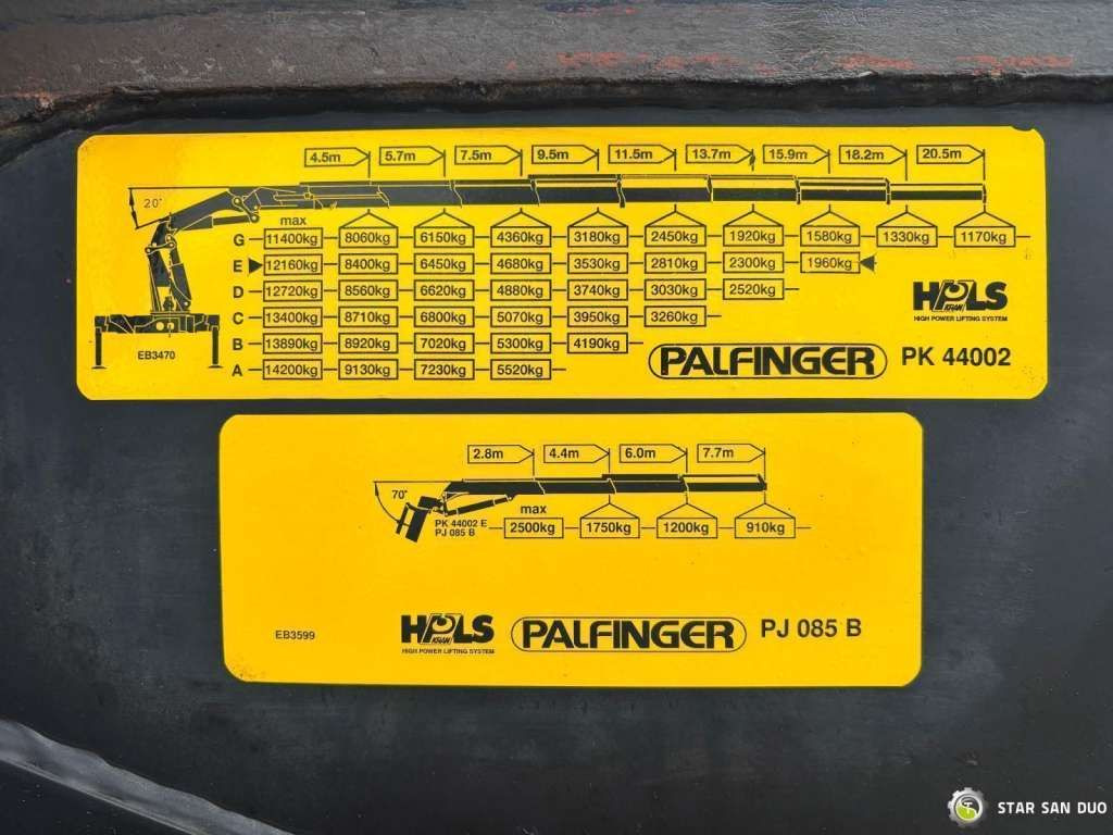 Crane truck Scania  R143 HL 6x2 PALFINGER PK44002 Crane Kran: picture 19