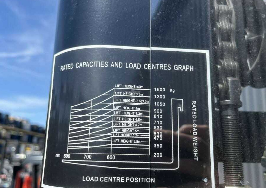 HC (Hangcha) CDD16 - Stacker: picture 5 HC (Hangcha) CDD16 - Stacker: picture 5