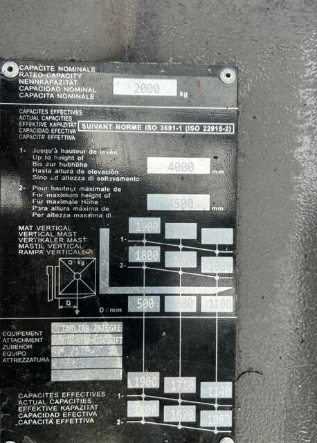 Manitou ME320 - Electric forklift: picture 4 Manitou ME320 - Electric forklift: picture 4