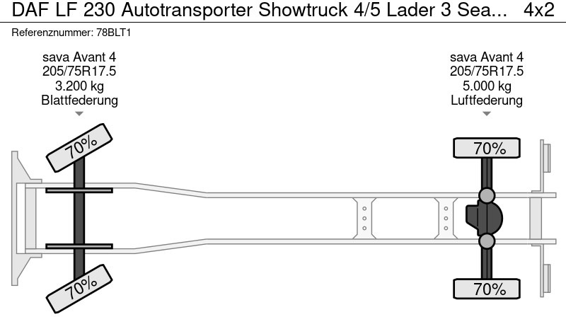 DAF LF 230 Autotransporter Showtruck 4/5 Lader 3 Seats Camera - Autotransporter truck: picture 3 DAF LF 230 Autotransporter Showtruck 4/5 Lader 3 Seats Camera - Autotransporter truck: picture 3