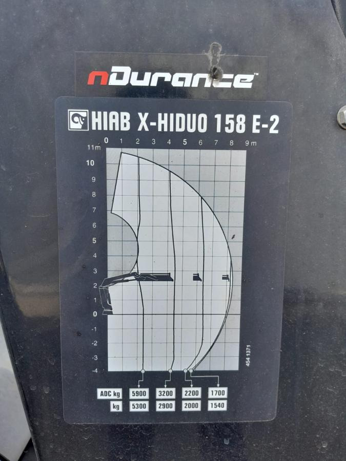 Loader crane HIAB GRUA HIAB 158 E-2 HIDUO: picture 8